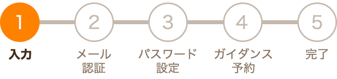 STEP1：基本情報入力
