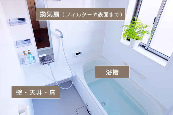 浴室